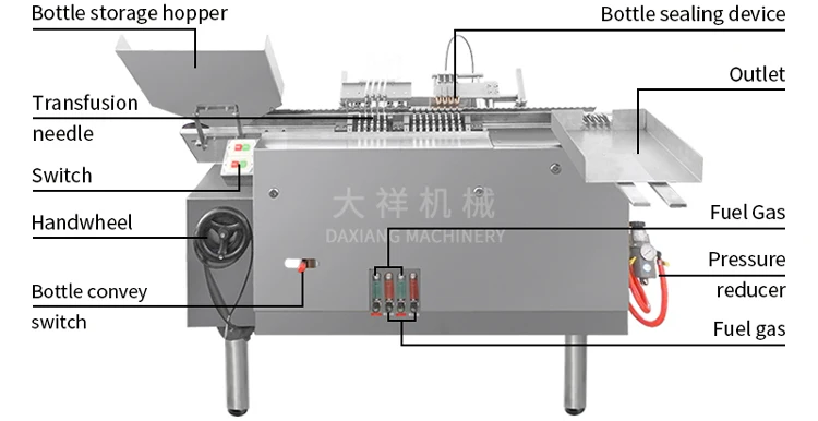 ALG-4 Cheap 4 Nozzles Glass High Quality Sealing Filling Ampul Making Machine Liquid Ampoule Filling Machine manufacture