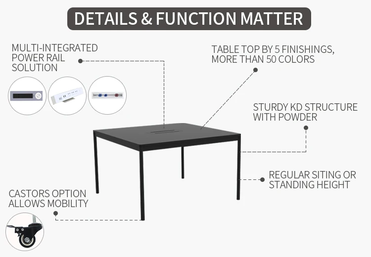 Small Meeting Desk manufacture