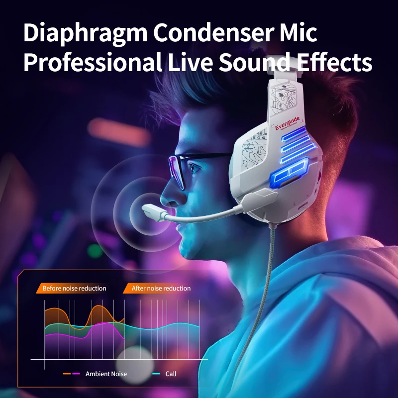 Gaming Headset Best Live Sound Headphones Audeze LCD-GX High-End