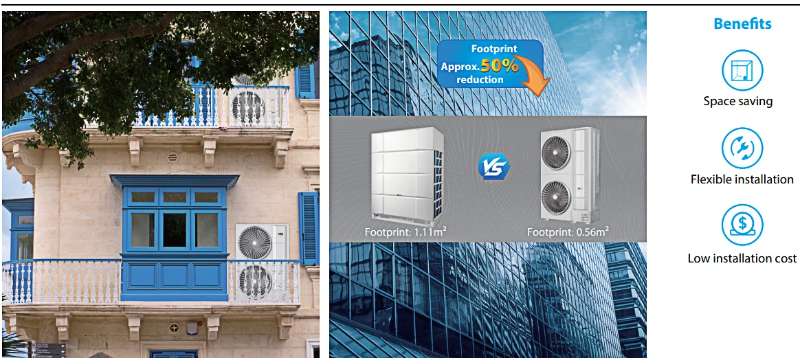 Vrv Central Air Conditioner, GREE, Inverter, 8hp-32hp - detail 24