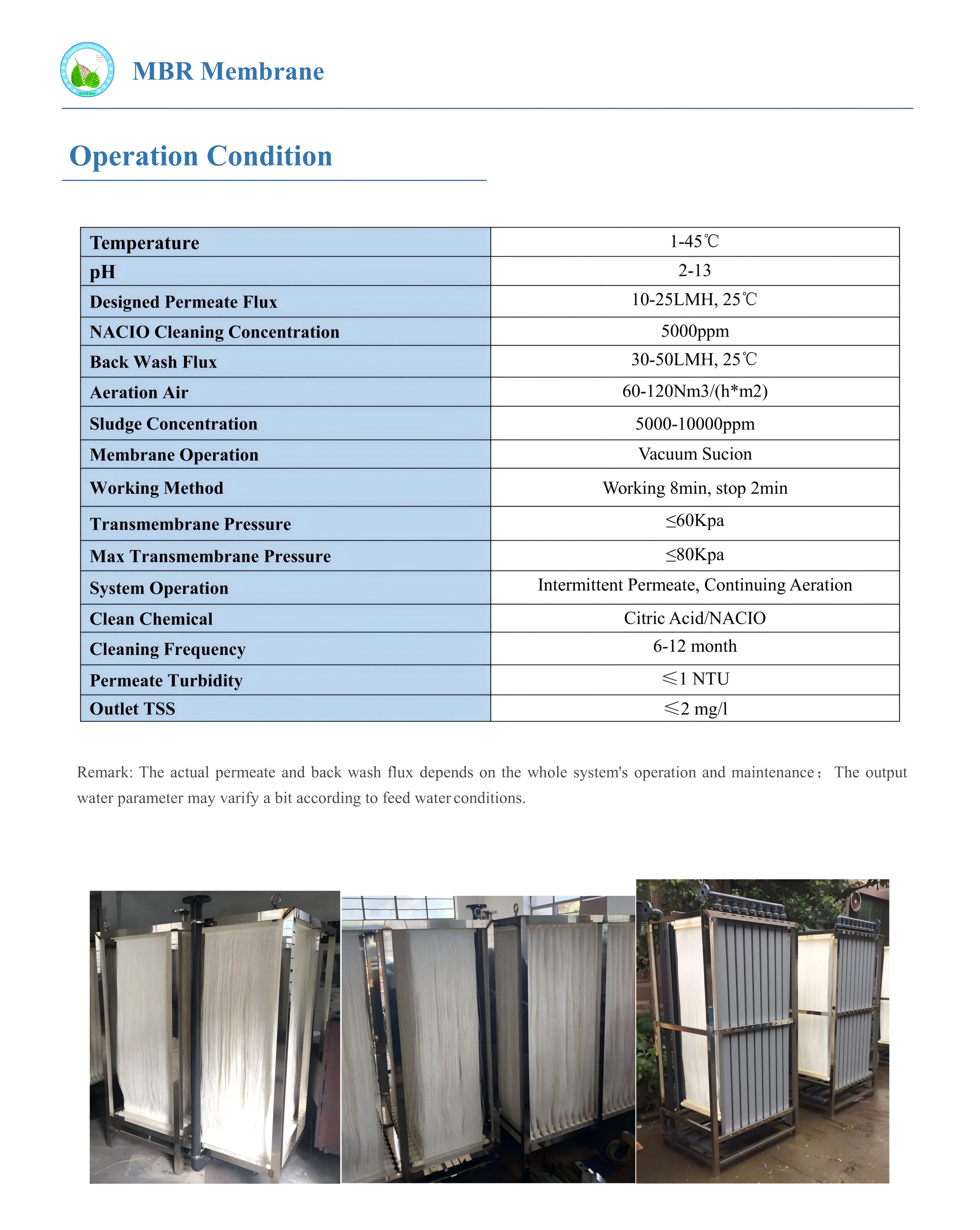 0.01mm Pore PVDF Hollow Fiber Membrane 29M2 Surface Area For Water Treatment Systems 4