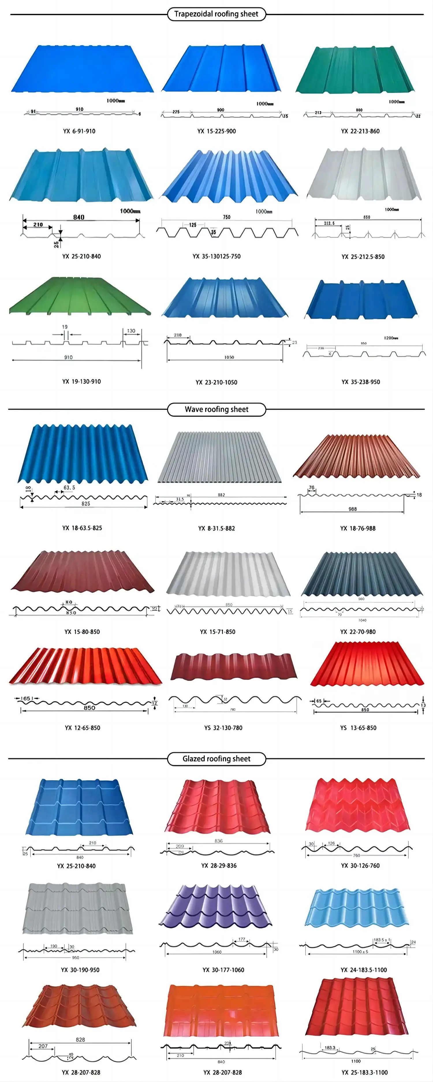 High Quality Prepainted Roofing Sheet Color Coated Iron Roofing Sheet PPGI PPGL Steel Sheet supplier