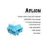 Aflion blue sky