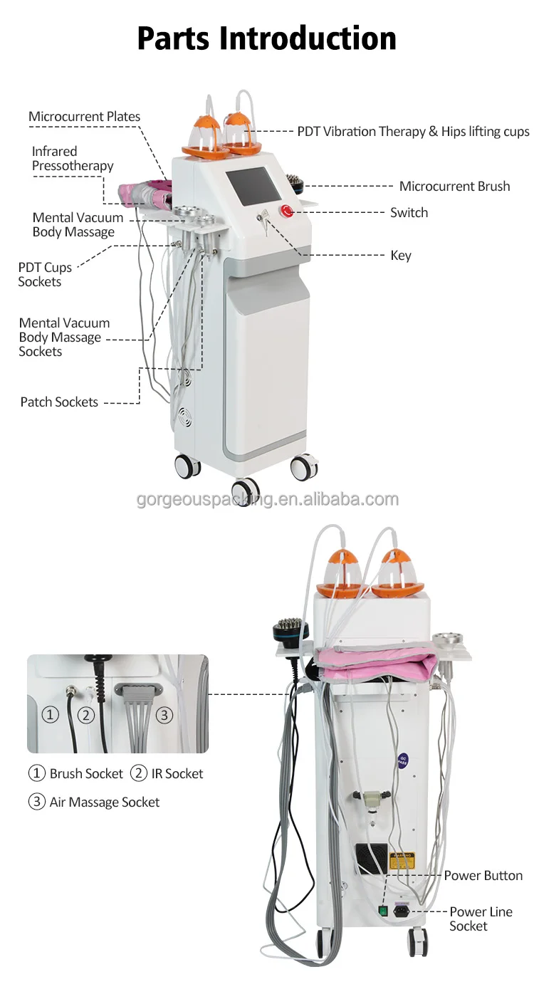 Breast Enlargement Machine Regulate Female Endocrine Disorders and ...