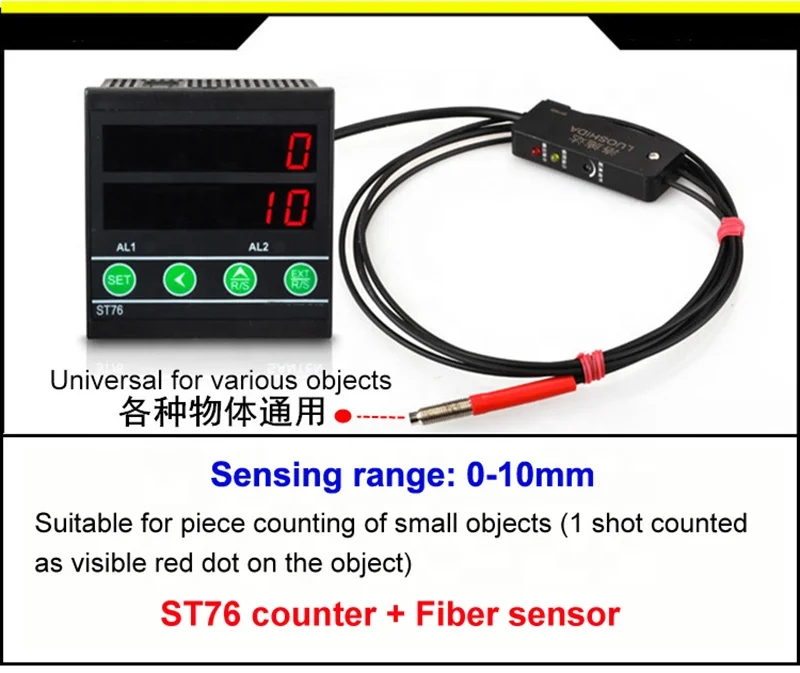 ST76 Infrared Automatic Induction Counter with Electronic Digital Display