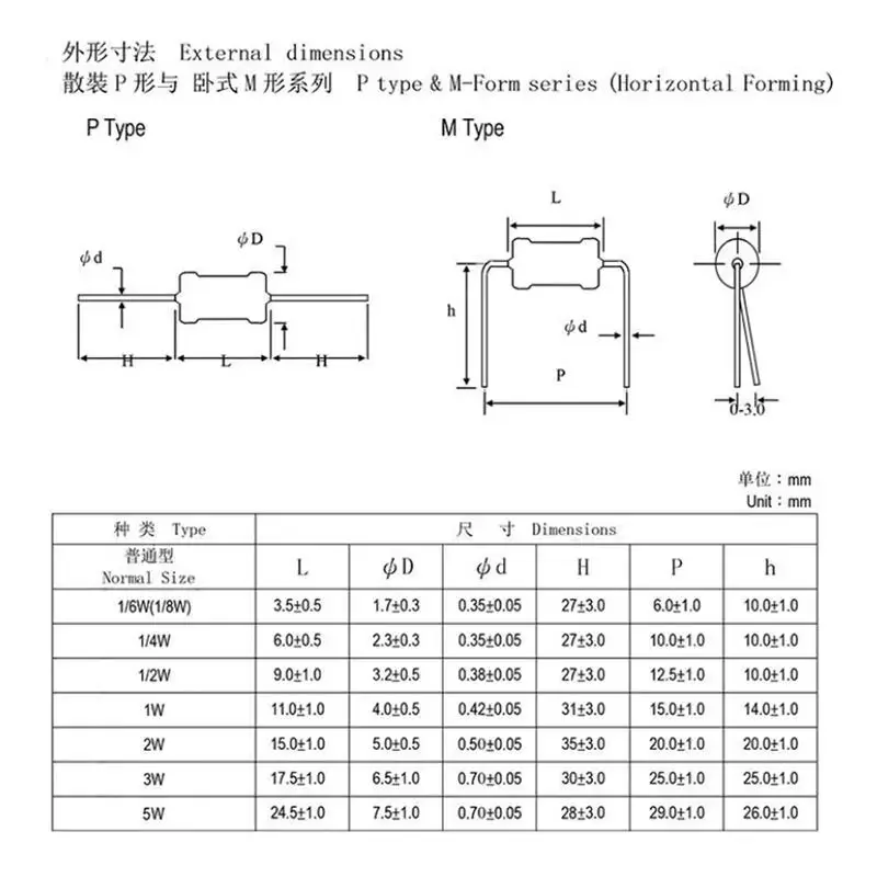 3 Вт 150 Ом +/-1% металлический пленочный резистор Сопротивление цветного кольца