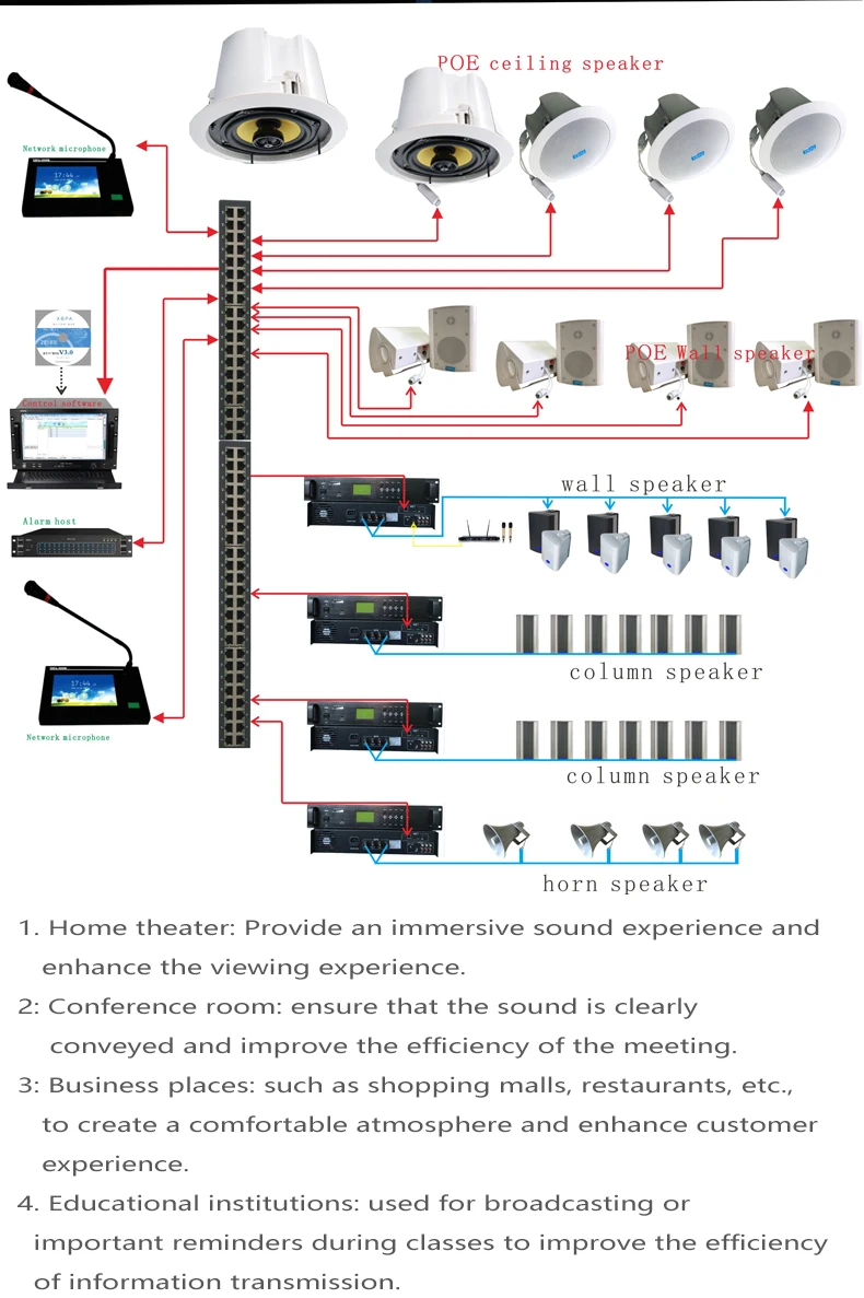 30W POE Powered IP Network Ceiling Speaker with Built-in Amplifier