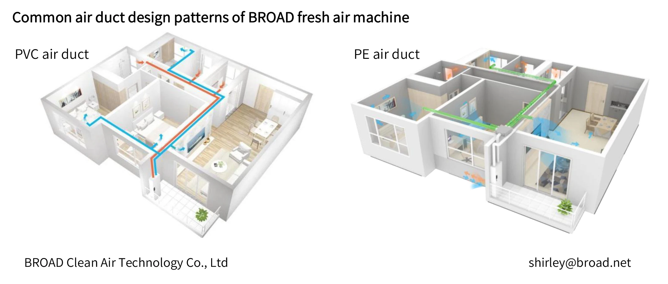 Centralized Energy Recovery Ventilator, ERV, 120m2 - detail 32