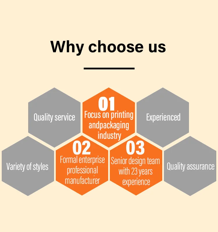 Postable Parcel Custom Sustainable Compostable Biodegradable Postal Packaging