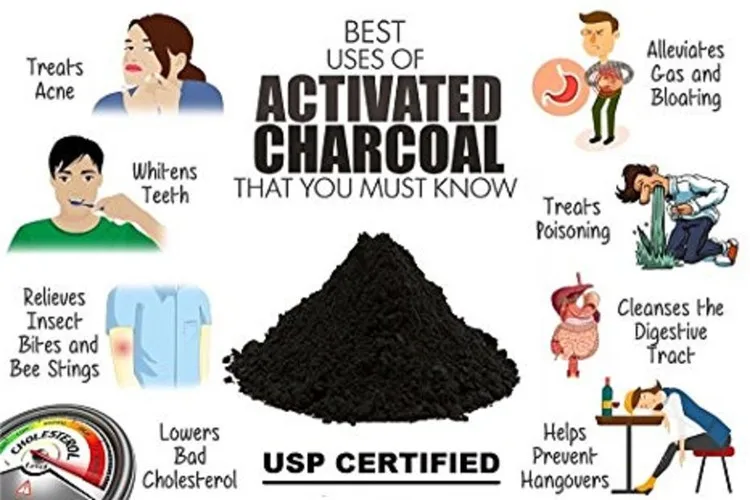 Coconut Shell Charcoal Powder - Food Grade Activated Carbon
