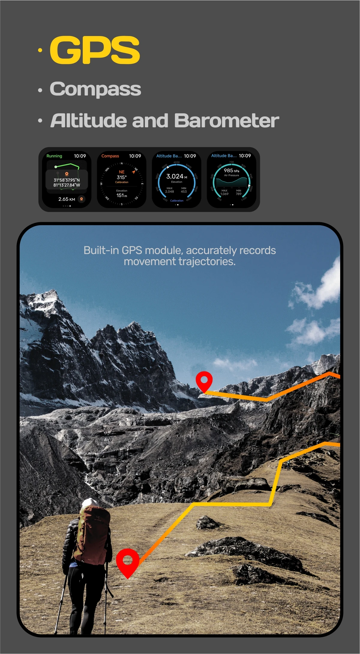 Welcome OEM Order, Factory Whole Selling Sanvnet Mgo5 Smart Watch 2025 Gps Tracker Hd Amoled Display Heart Rate 3atm Answer Call Payment Compass Smart Watch For Men - Buy Answer Call Smart Watch payment Enabled Smart Watch compass Equipped Smart Watch android Smartwatch square Shaped Smartwatch sleep Monitoring Watch sporty Smartwatch waterproof Smartwatch alarm Clock Smartwatch