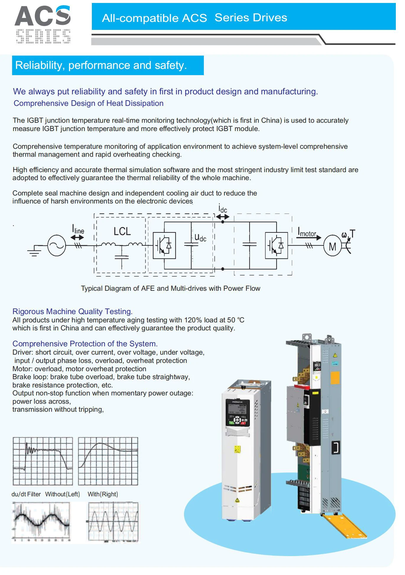 Regenerative 250KW 280KW Variable Frequency Drive with Direct Torque Control for High-Speed Applications