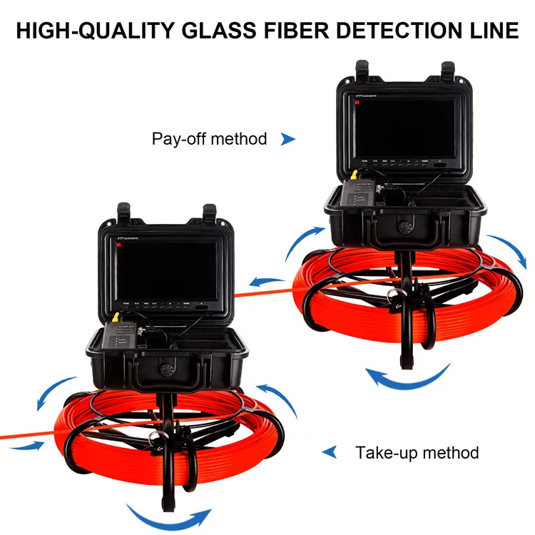 512Hz Location Sewer Pipe Camera 512Hz Sonde &Self-leveling,Pipe Inspection Camera 9inch HD1080P Screen