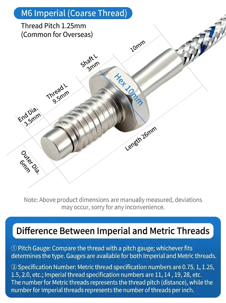 Specifications