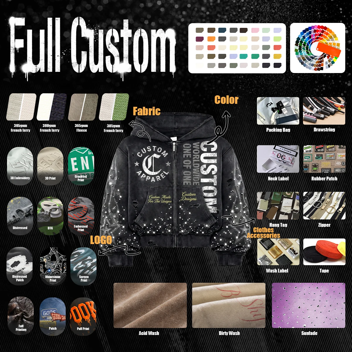 Customization capabilities