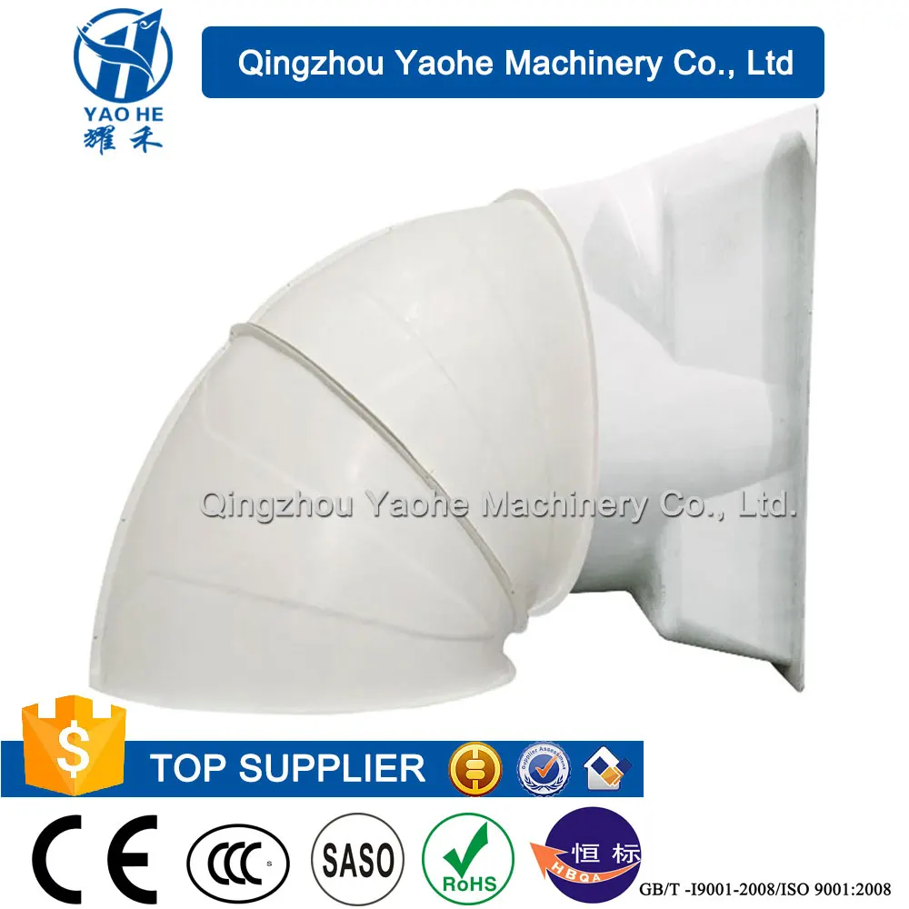 Electric Frp Exhaust Fan, Axial, IP55 - detail 8