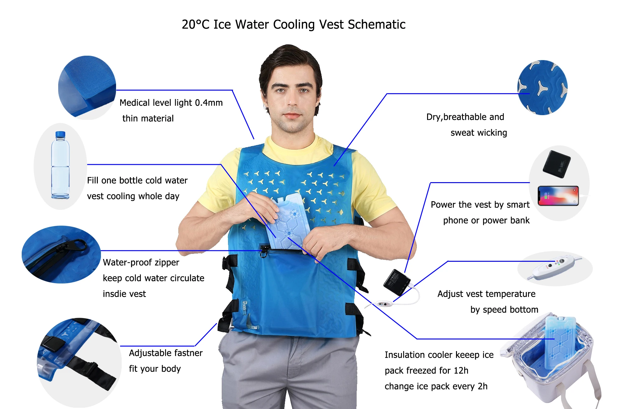 FlexiFreeze Ice Vest - Personal Cooling Cold Vest for Heat Relief, Navy