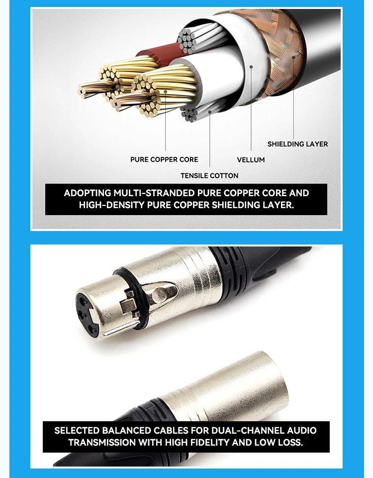 Xlr Connector Panel Mount 4 Pin Female Mini Xlr 5 Pins Connector Audio
