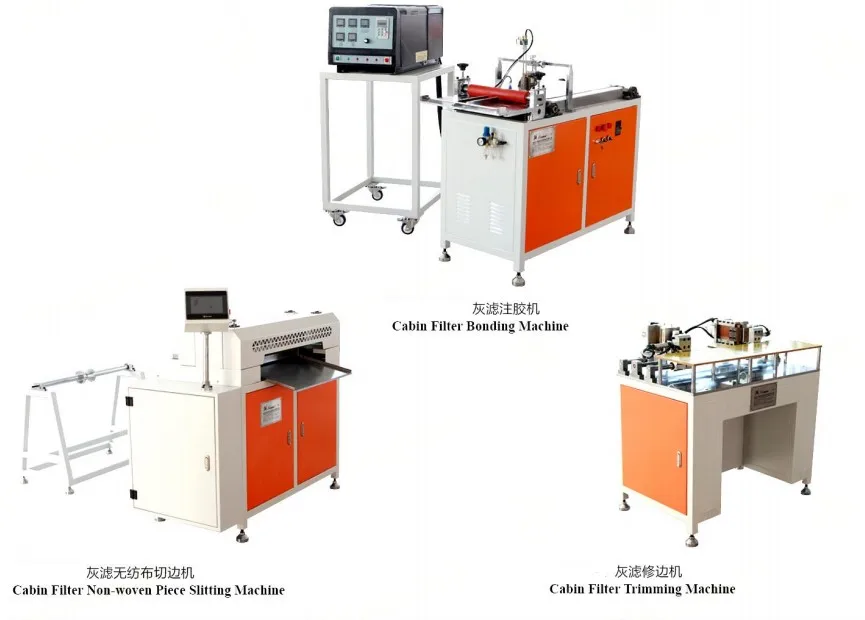 Alibaba.com: CE, BV, ISO certified household filter production line ...