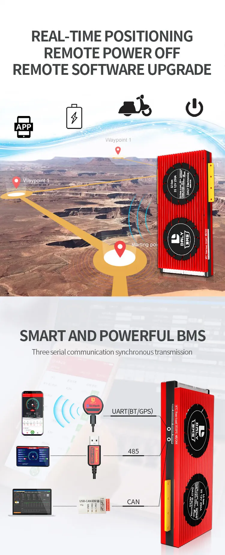 Bms Per Auto Camper BMS Daly Per Batterie LiFePo4 - Modelli 4S 12V, 8S 24V, 16S 48V, Corrente 100A-250A, Con Bilanciamento E Modulo Bluetooth BMS Batteria Litio 100A Con Bluetooth - Foto 3