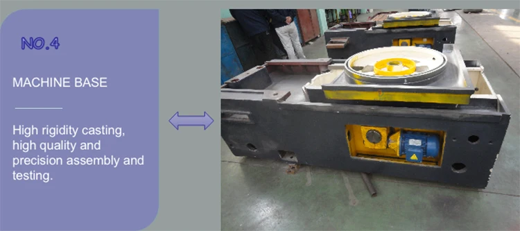 MK7363 Horizontal CNC Rotary Round Table Surface Grinding Machine