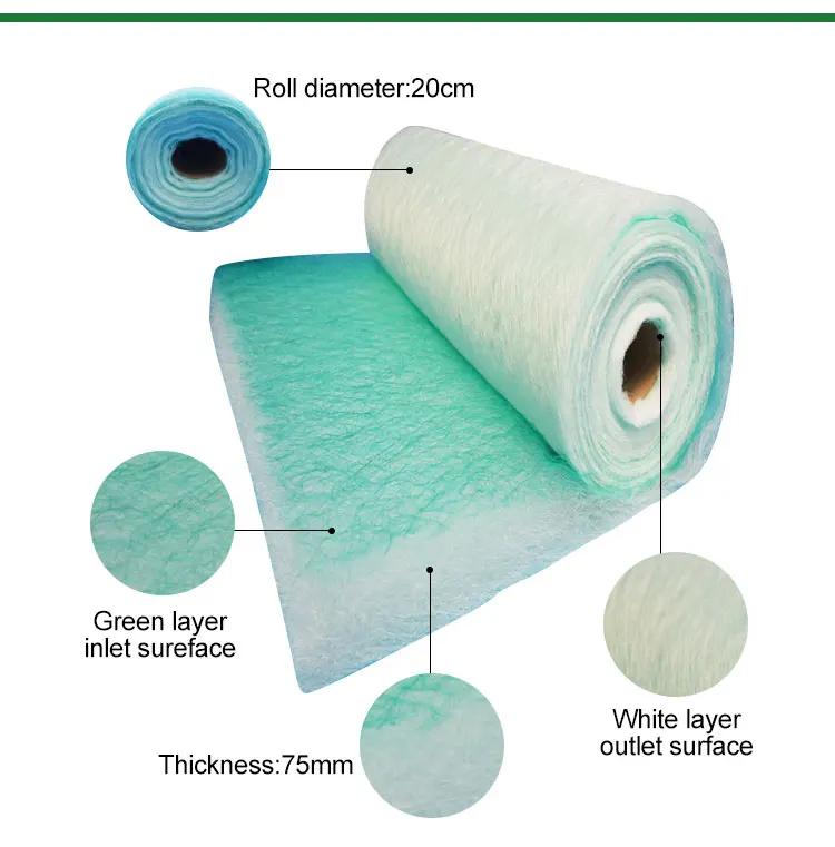 70mm Green Fiberglass Paint Overspray Booth Filter Media Buy Green