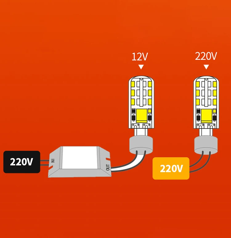 High-quality LED bulb 12V 220V multi-wattage energy-saving highlight G4 G9 pin LED small bulb