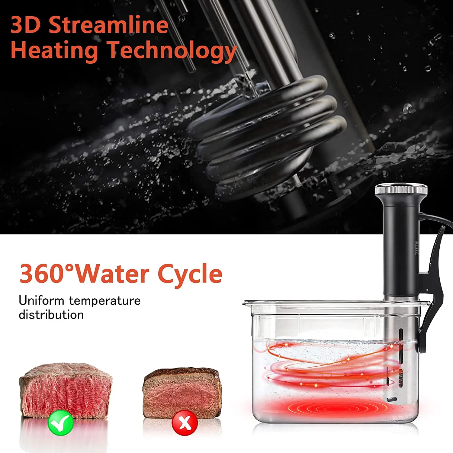 1200W IPX7 Slow Cooker Immersion Circulator Sous Vide