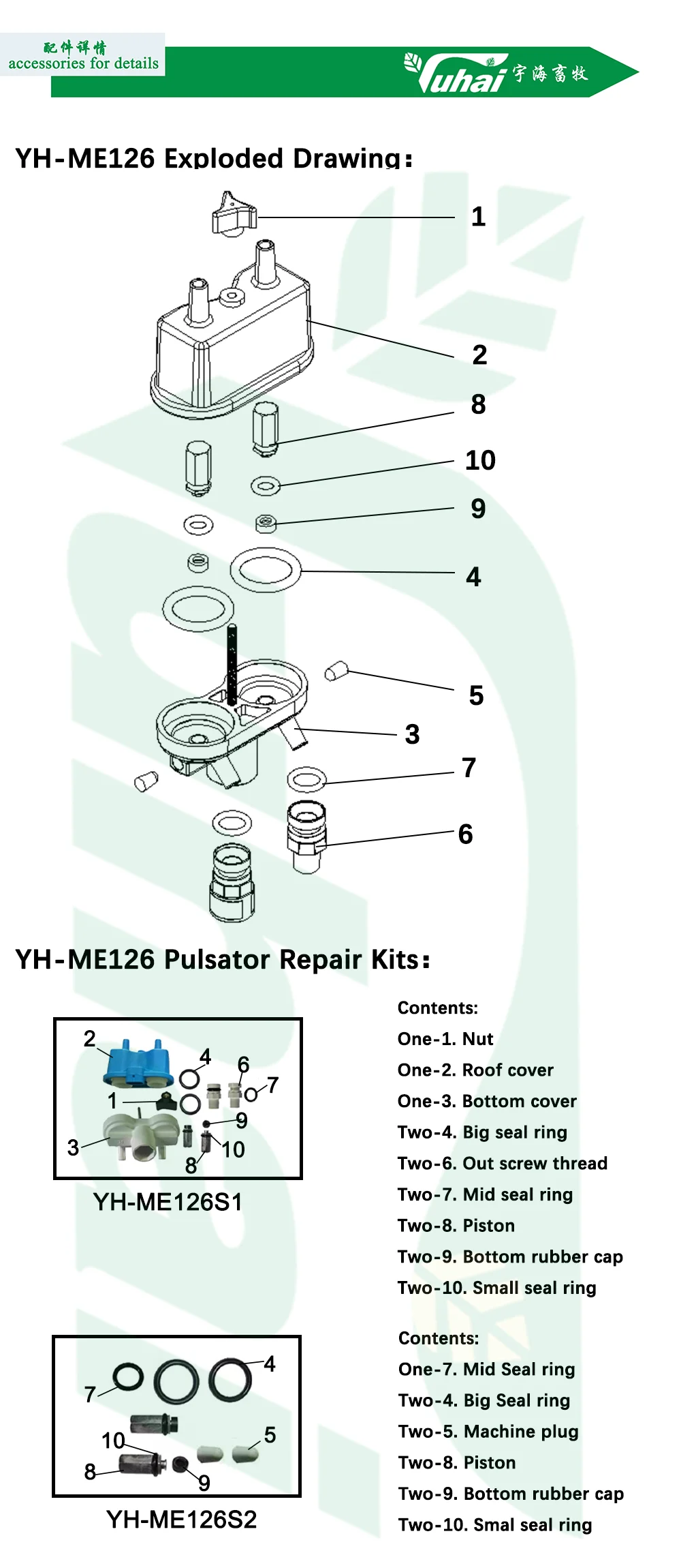 product repair kit for cow milking machine pulsator electronic pulsator-1
