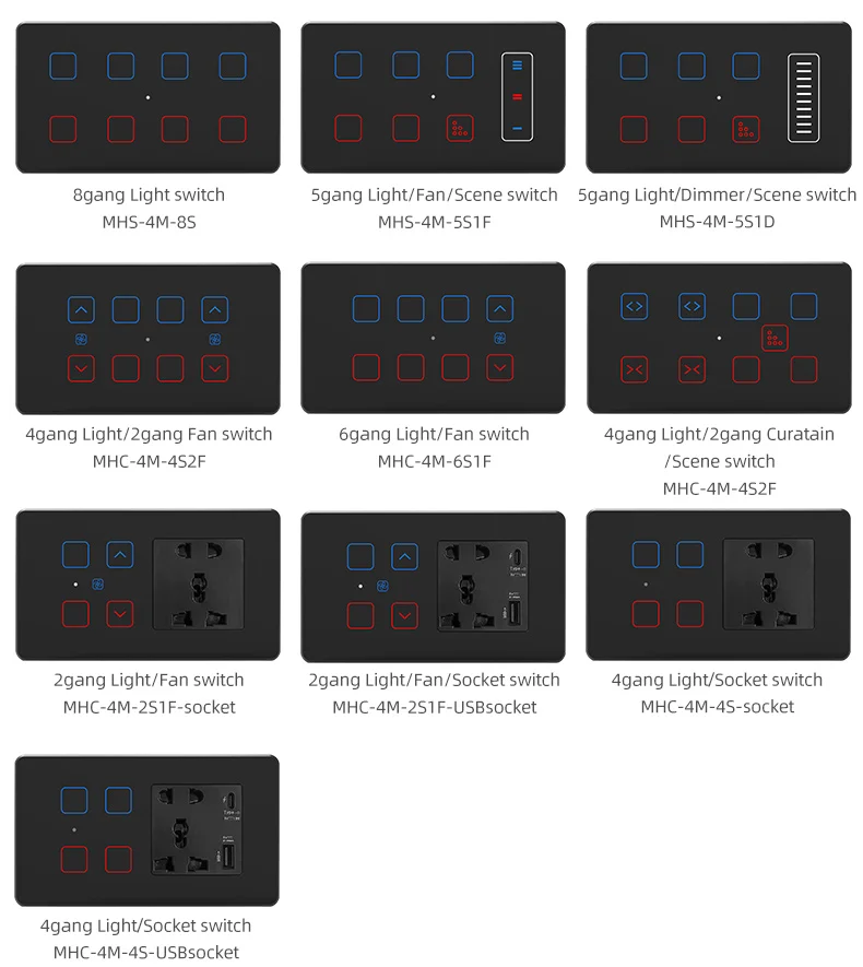 For Tuya Smart 6M Zigbee Socket Combo Switch with Touch Panel India Standard Supports Alexa Google Assistant for Lights Curtains