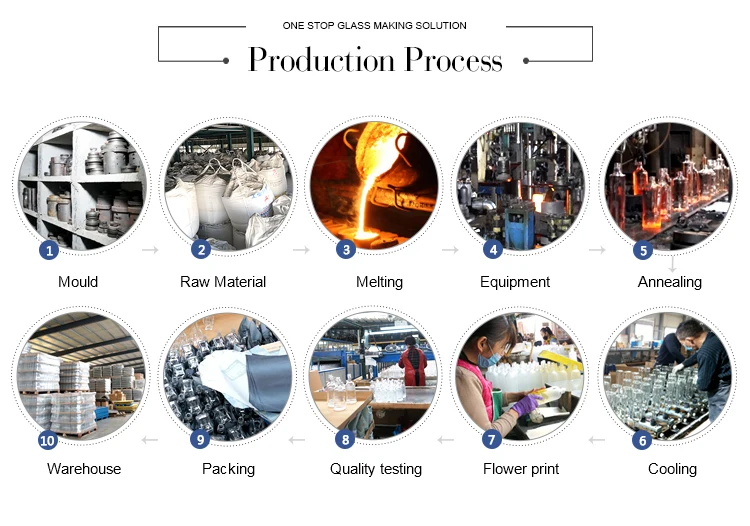 Wine Bottle Crafts Set Dimensions Plug Labels Bulk Empty Mini Wine