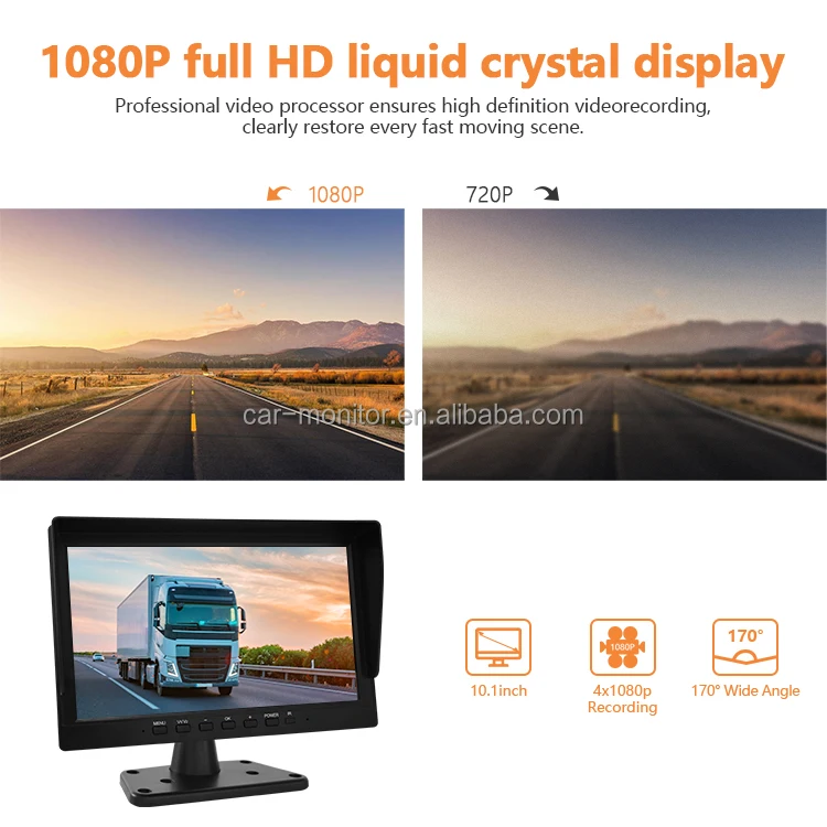 10in Lcd Hd Cctv Monitor Pc Ips Screen Hdm Av/rca Vga Input With ...