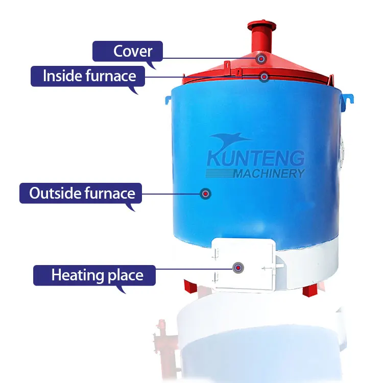 Wide Range Of Applications Industrial Charcoal Kiln Earth Mound