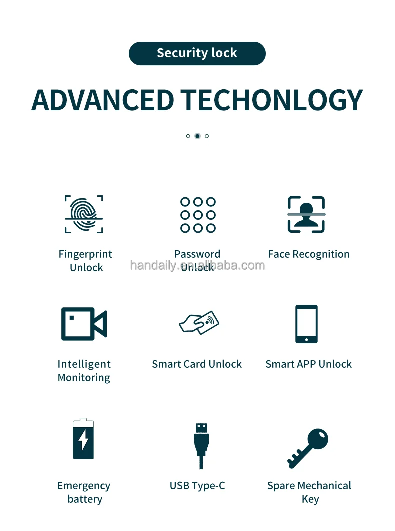 Tuya W10 Face Waterproof Biometric Fingerprint Smart Door Lock - Oem