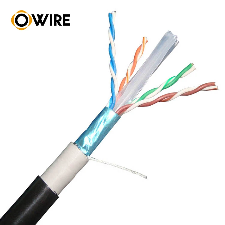Draak klinker Auto Cat6 Outdoor Ftp 0.52mm/0.54mm/0.56/0.57mm 23awg Ethernet Cables Kabel -  Buy Cat6 Outdoor Cables,Cat6 Cables,Cat6 Outdoor Ftp Kabel Product on  Alibaba.com
