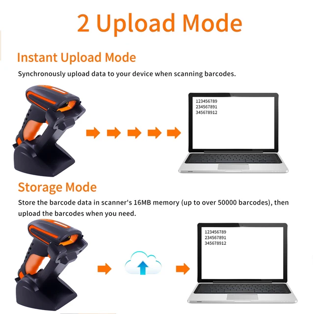 Symcode MJ-2020 DPM 2D USB Orange Industrial Barcode Scanner
