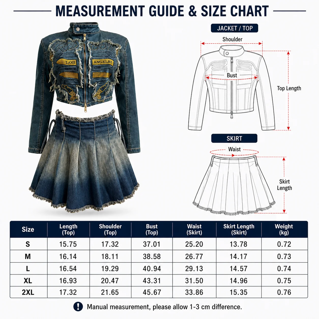 Size measurements