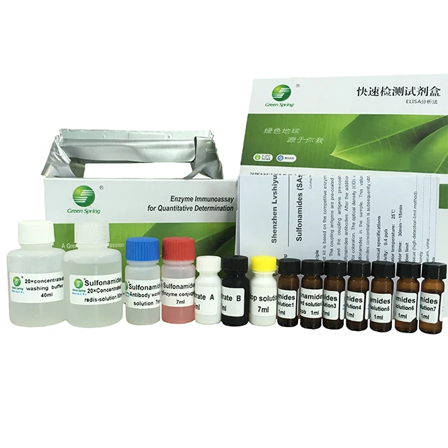 LSY-10009 Sulfonamides (SAs) ELISA Veterinary Drug Residue Testing Kit 1 Ppb Sensitivity 96 Wells 30 Min Incubation Produced