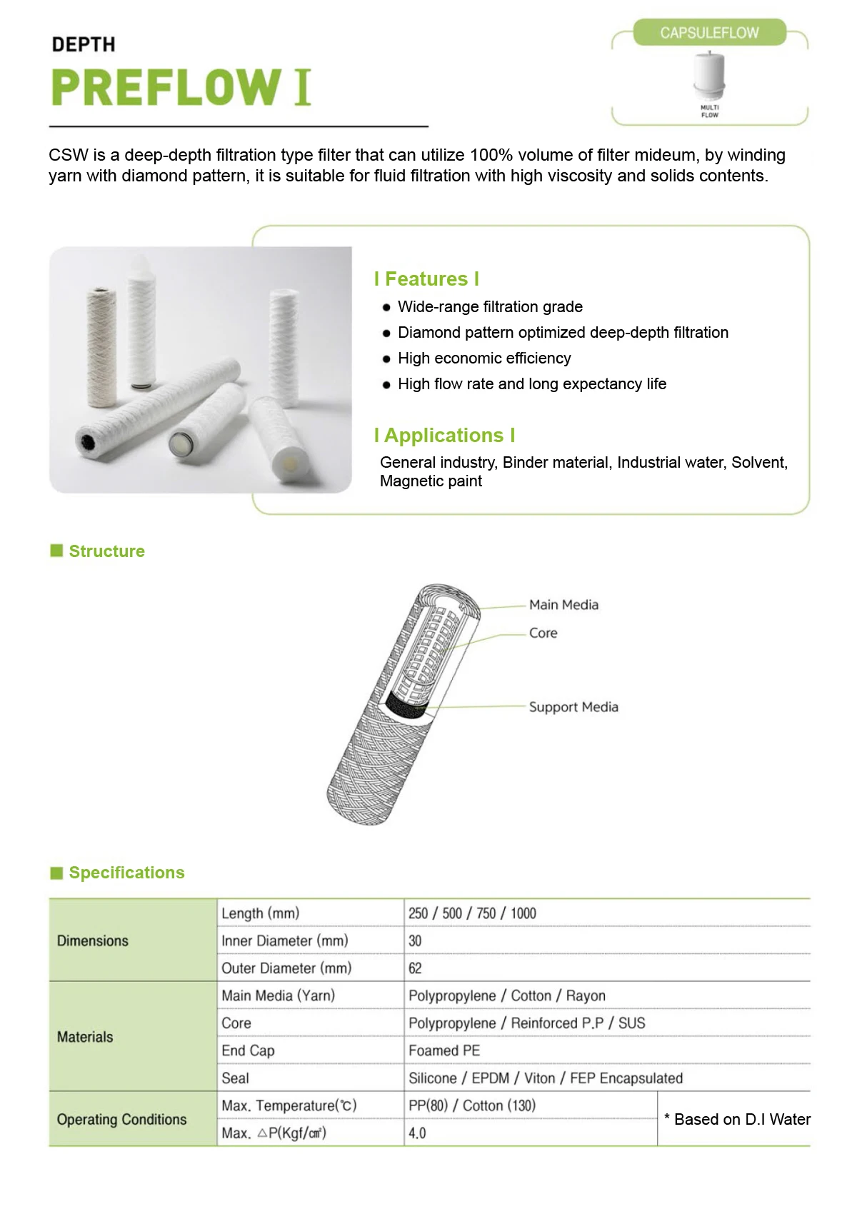 Wide-range Filtration Grade Cylindrical Filters Wide Flow Rate High ...