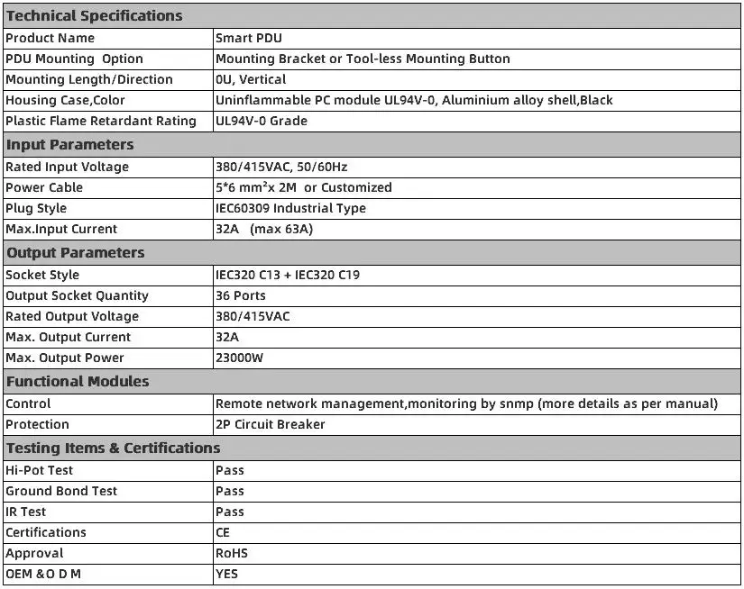 0U IEC C13 C19 Pdu IP Remote Control Monitored Managed Vertical Smart Meter 32A 63A PDU For Rack