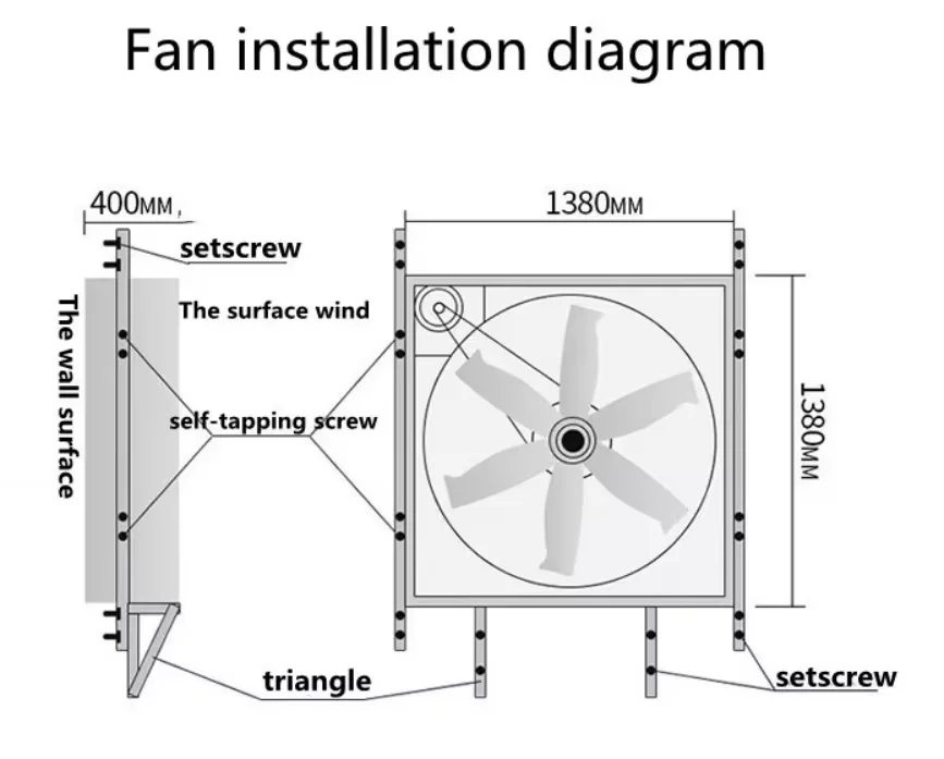 Cross Flow Fans - detail 46