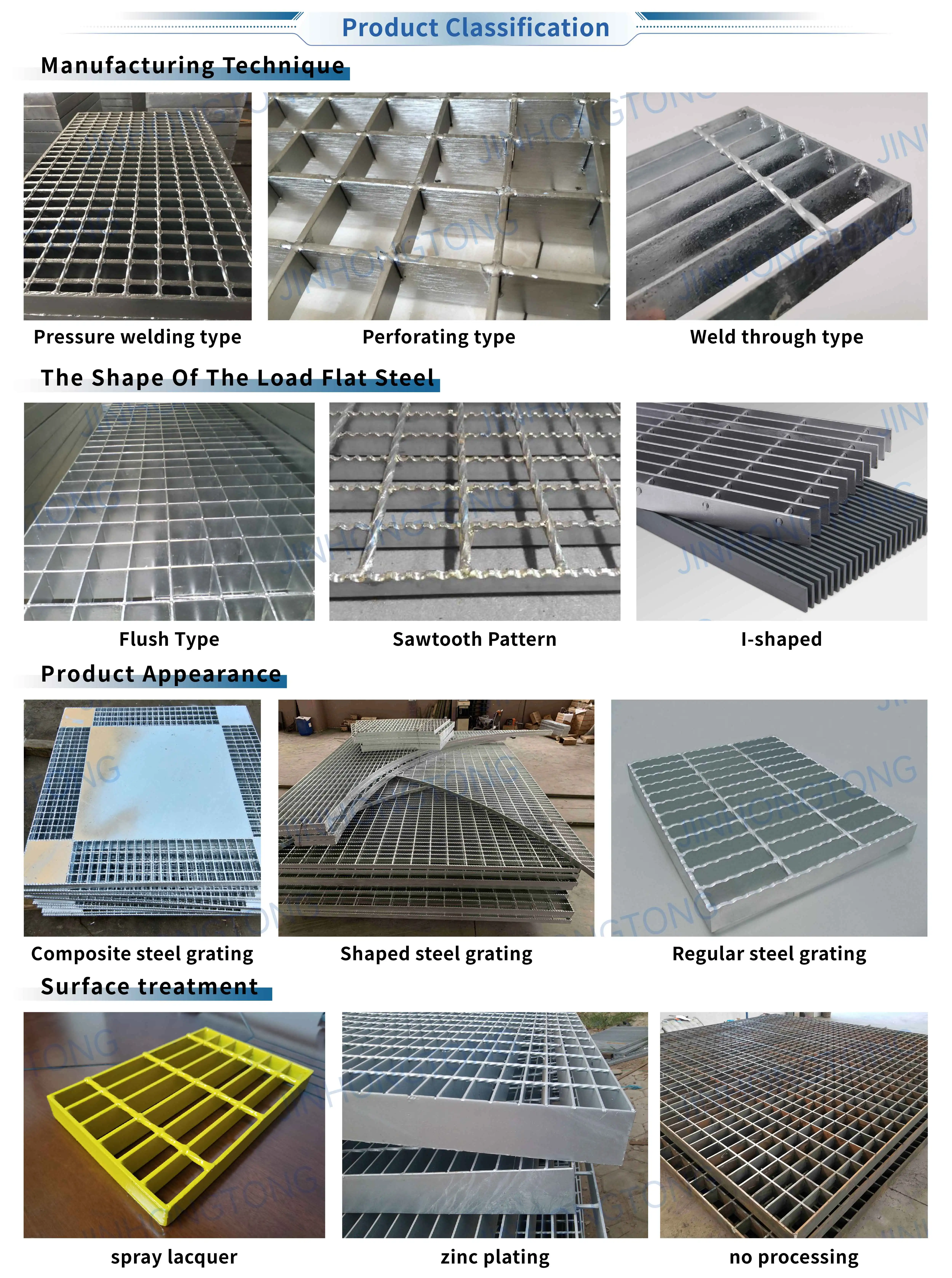 Heavy Duty Steel Floor Grating Concrete Steel Steel Grating For Trench ...