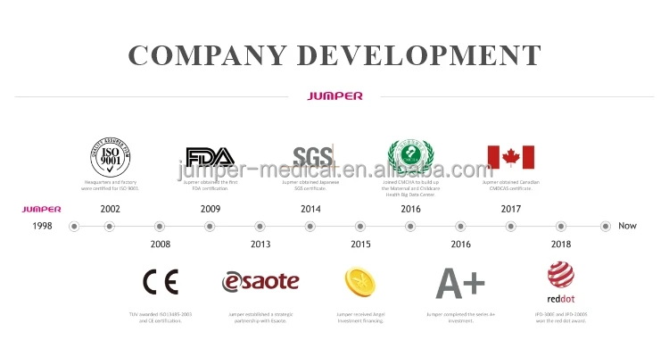 Company development.jpg