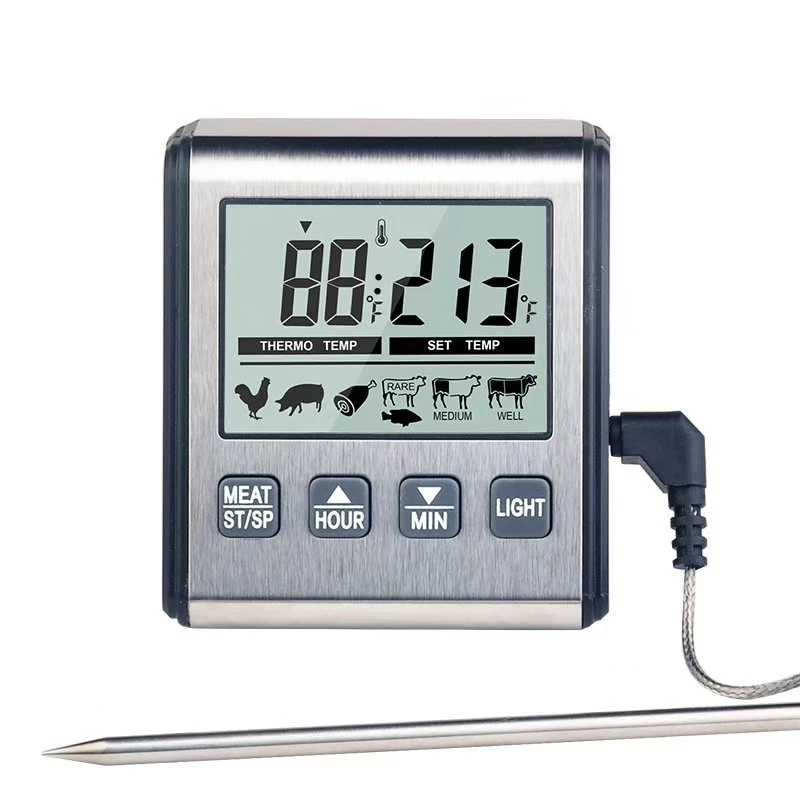 TP710 Instant Read 2-in-1 Meat Thermometer Setup Video 