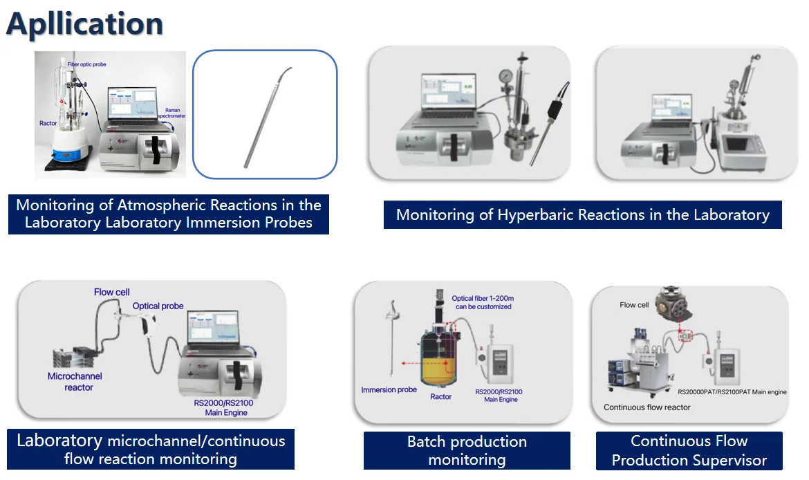 Ftir Spectrometer For Lab Nir Spectrometer For Chemical Portable