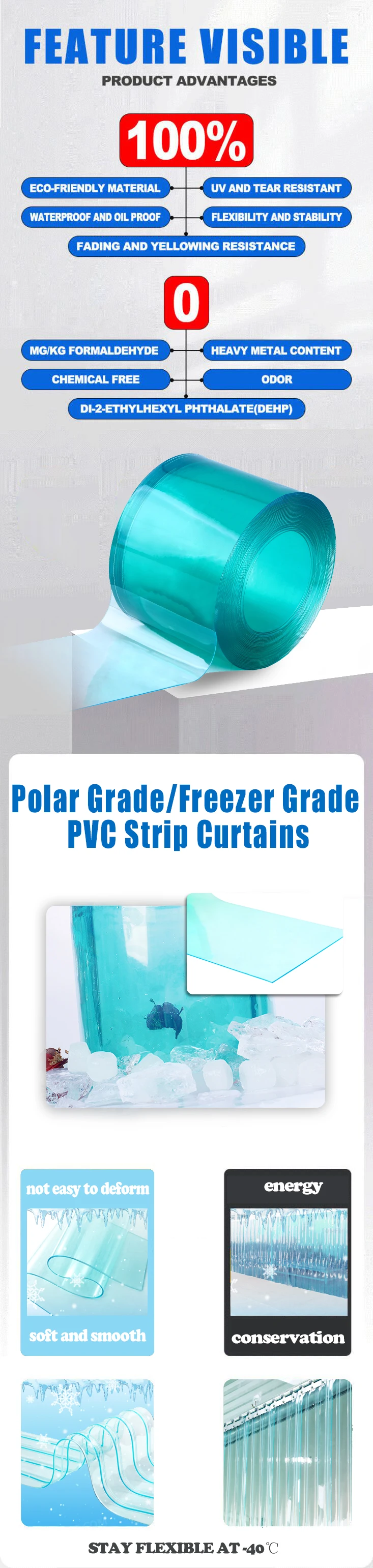 Pvc Strip Air Curtain, 1mm, 2mm, 3mm - detail 4
