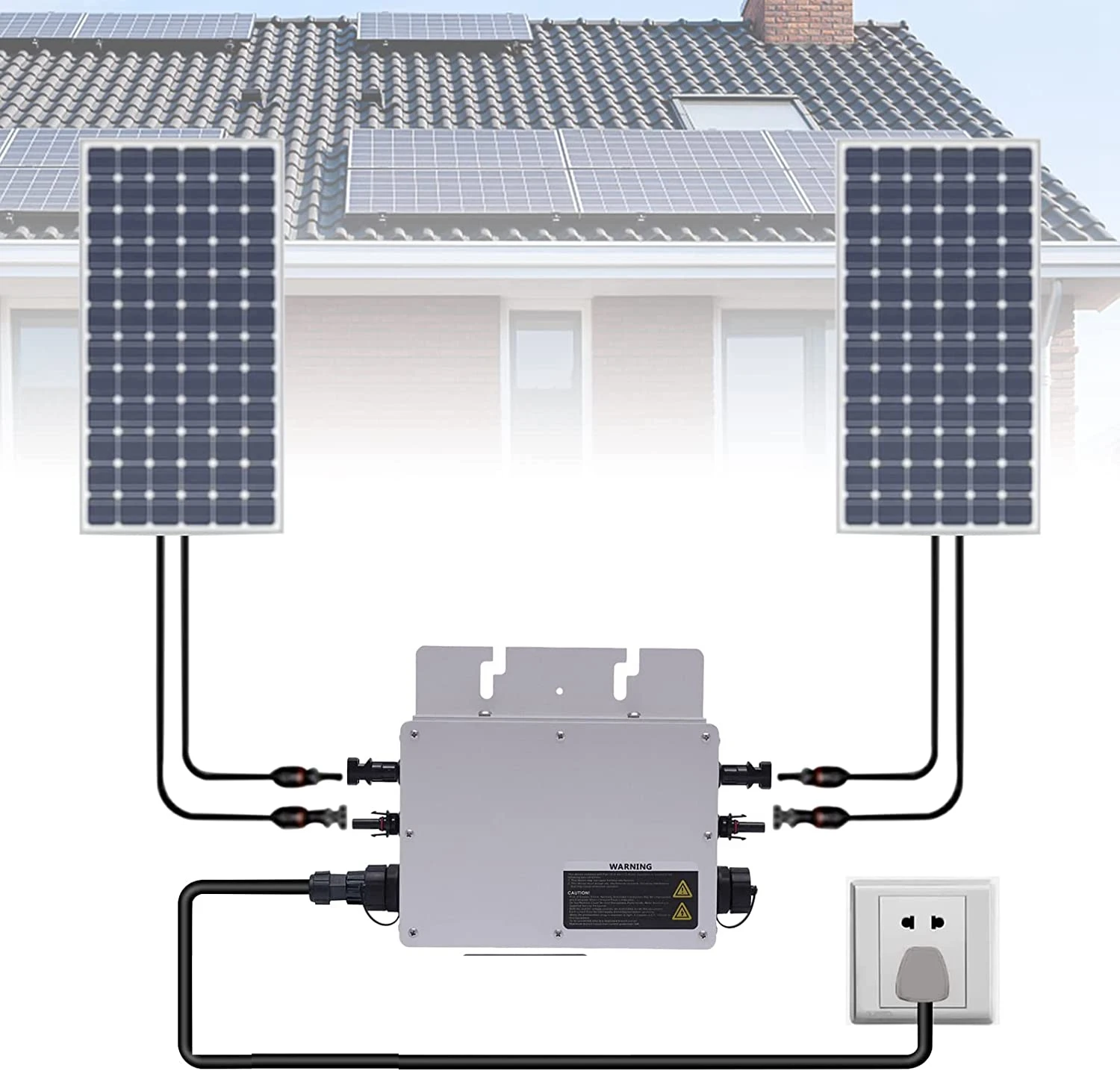 Mini Solar Balcony Kit - 800watt 600watt 300w Plug & Play