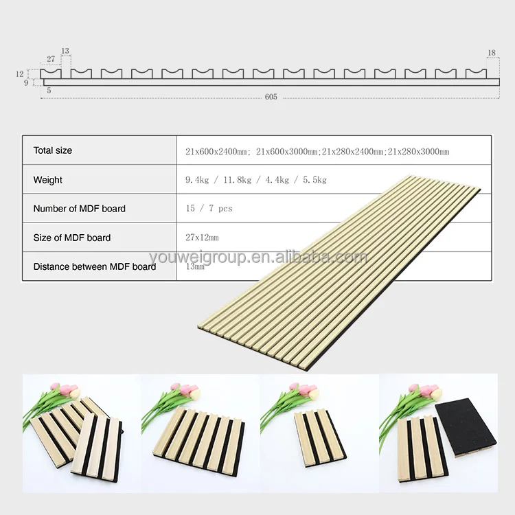 Decorative Honeycomb Wall Panel Hexagon Soundproof Acoustic Panels ...