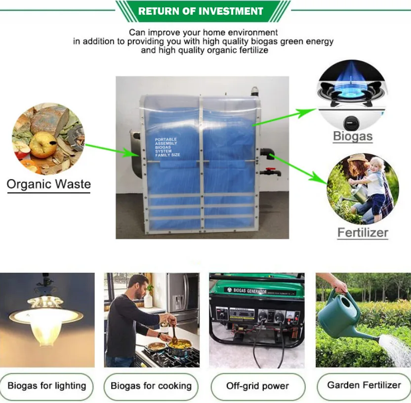 Система биогаза для дома
