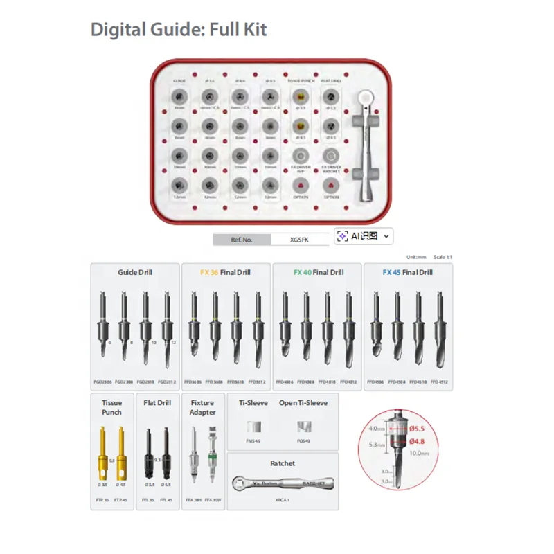 Dentium Kitus Ductilis pro Implantis Dentalibus, Kitus Ductilis Profectus, Fixationes Dentales, Kitus Dask pro Elevatio Sinuum, Instrumenta Chirurgica, Series Perforatorum cum Arrestatoribus, Approbatus